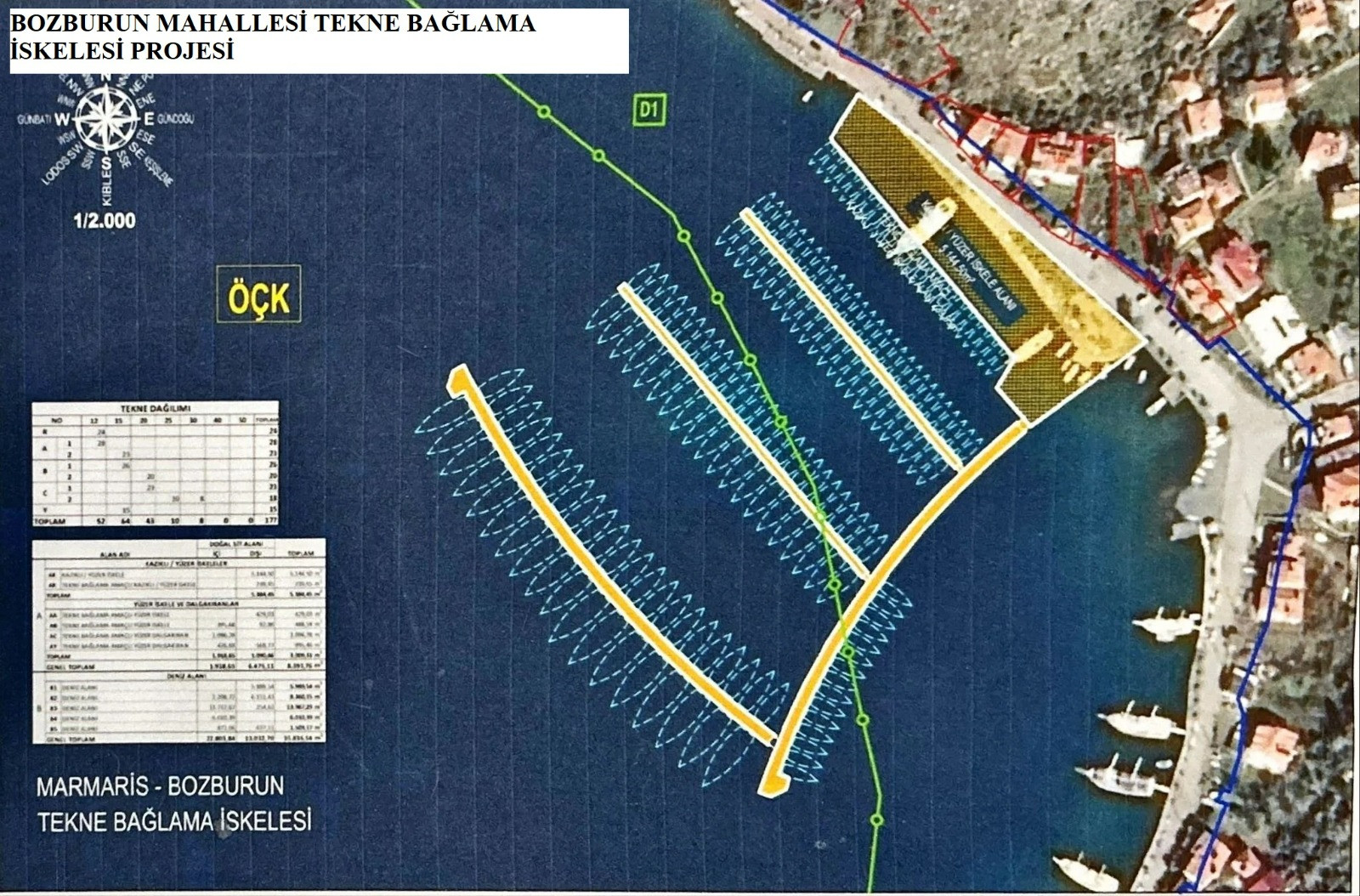 marmaris belediye baskani acar unlu marina projelerine marmarislileri zengin topraklarin fakir bekcileri yapmayacagiz diyerek UemJWavI