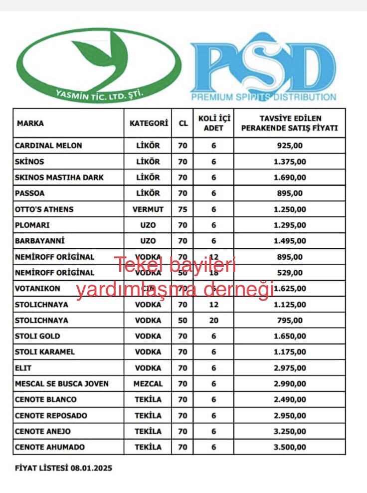 otv zamlari fiyatlara yansidi alkollu icecekler zamlandi 3 IfmGWzBg