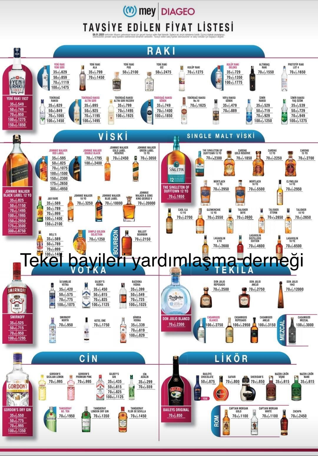 otv zamlari fiyatlara yansidi alkollu icecekler zamlandi 4 3Wb9i9i6