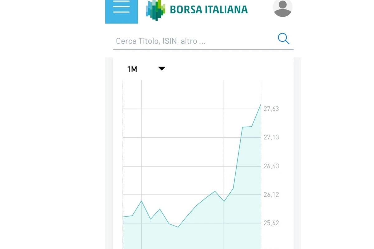 turk savunma sanayi devi baykarin adinin italyan leonardo ile anilmasi sirketin italya borsasindaki hisselerini eFBgP2Zl