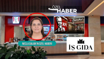is gida avm yatirimcilarina aylik 80 milyon tl zarar yazdiracak E918ag3S