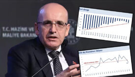 hazine ve maliye bakani mehmet simsekten cari denge yorumu surdurulebilir seviyede kalmasini bekliyoruz Twbi1Rim
