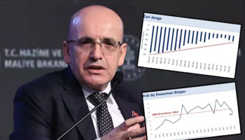 hazine ve maliye bakani mehmet simsekten cari denge yorumu surdurulebilir seviyede kalmasini bekliyoruz lQfarW8i