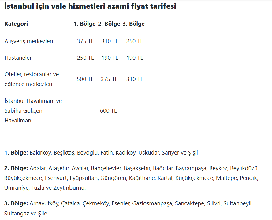 istanbulda vale ucretlerine yuzde 20 25 zam avm hastane restoran ve havalimani icin yeni tarifeler