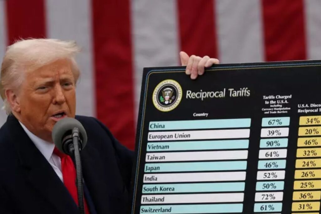 abd basakni donald trump yeni gumruk tarifelerini acikladi 5E64m8WA
