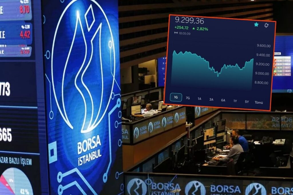 borsa gunu yuzde 282 deger kazanarak tamamladi CBPzi2lg