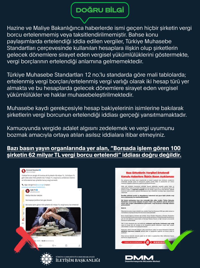 dmmden 100 sirketin 62 milyar lira vergi borcunun ertelendigi yonundeki iddialara iliskin aciklama 0 zcqfWOb8