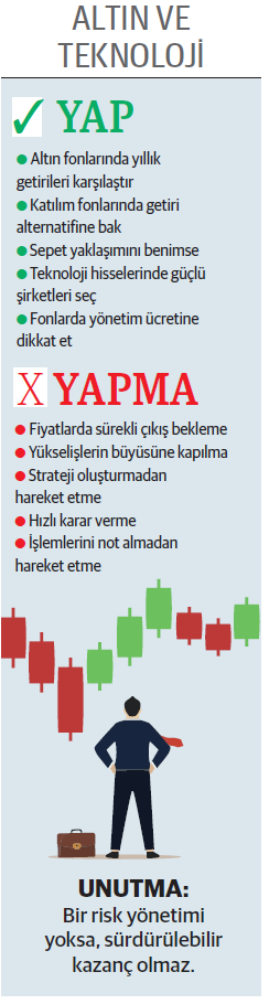 enflasyon ve jeopolitik riskler altin fonlarini one tasidi neo portfoy yuzde 86 getiri sagladi 7IUXFyEV