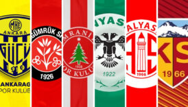 fifadan 3u super lig temsilcisi olmak uzere 8 turk kulubune transfer yasagi XXzGAxuQ