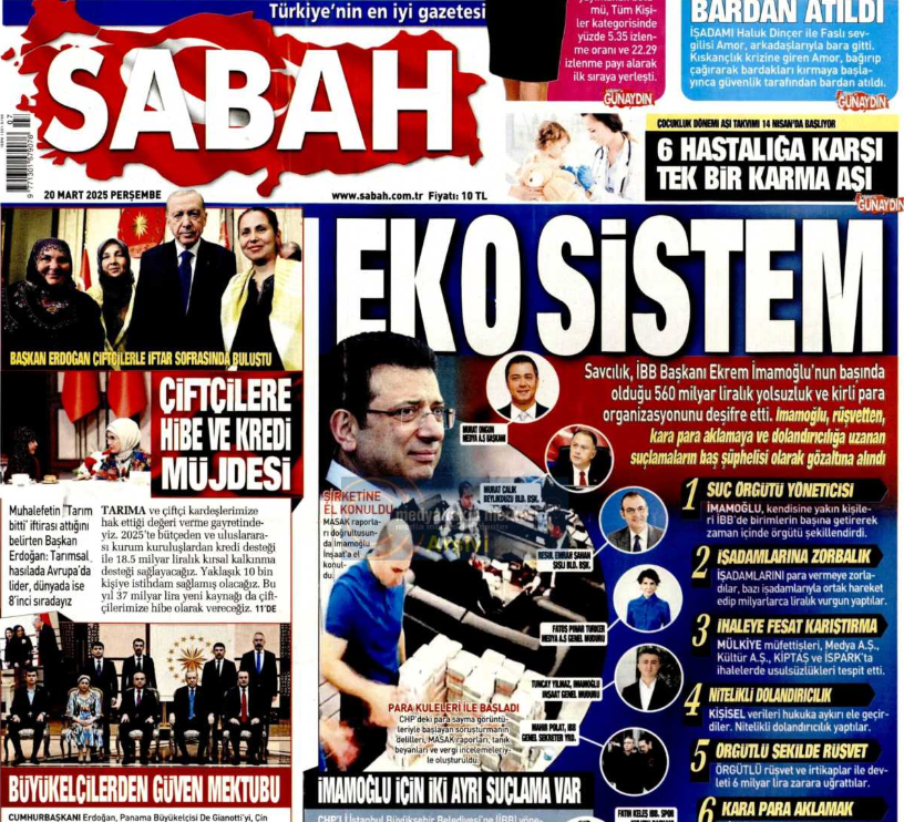ibb baskani ekrem imamoglunun suc orgutu lideri iddiasiyla gozaltina alinmasi sonrasi baslatilan yolsuzluk operasyonu YyelmVBh