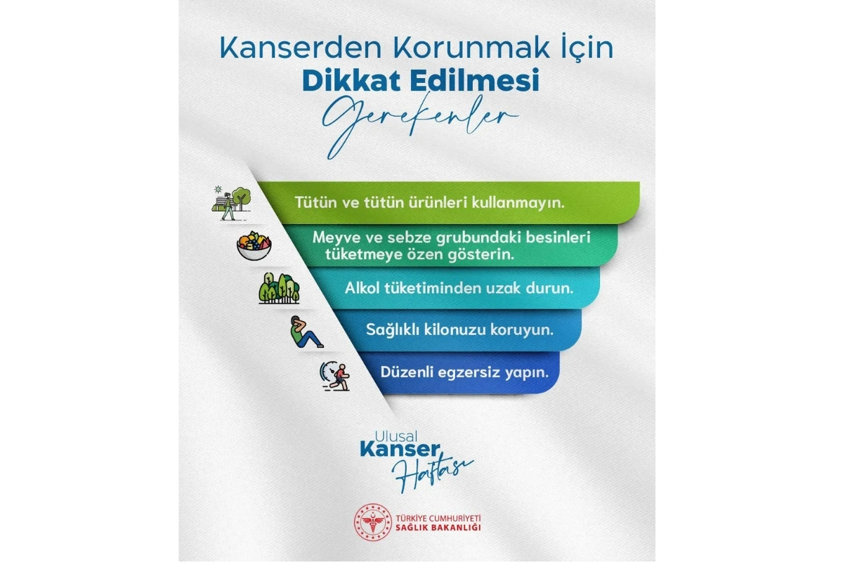 kanserden korunmanin yolu stressiz yasam ve dogru beslenmeden geciyor 1 QmjO3h27