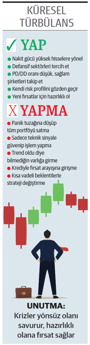 kuresel turbulansta ayakta kalan sirketlerin ortak formulu guclu nakit 1 lyOvVIyk