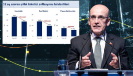 bakan mehmet simsek kalici fiyat istikrari ve surdurulebilir buyume hedefimize emin adimlarla ilerliyoruz rPEIg35S