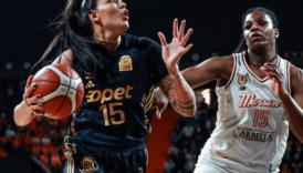 ing kadinlar basketbol super liginde sampiyon fenerbahce opet qifvLhOr