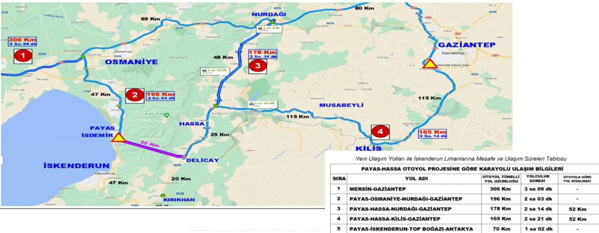 adil sani konukoglu dortyol hassa demiryolu ve otoyolu dogu ve guneydoguda yeni yatirimlarin yolunu acacak P5tPSw1r