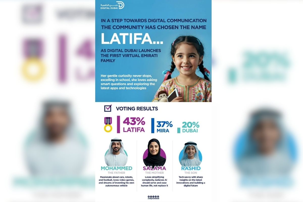 dubainin dijital devlet hizmetlerini isimlerine anketle karar verilen sanal aile tanitacak 0 7gXPdRBZ