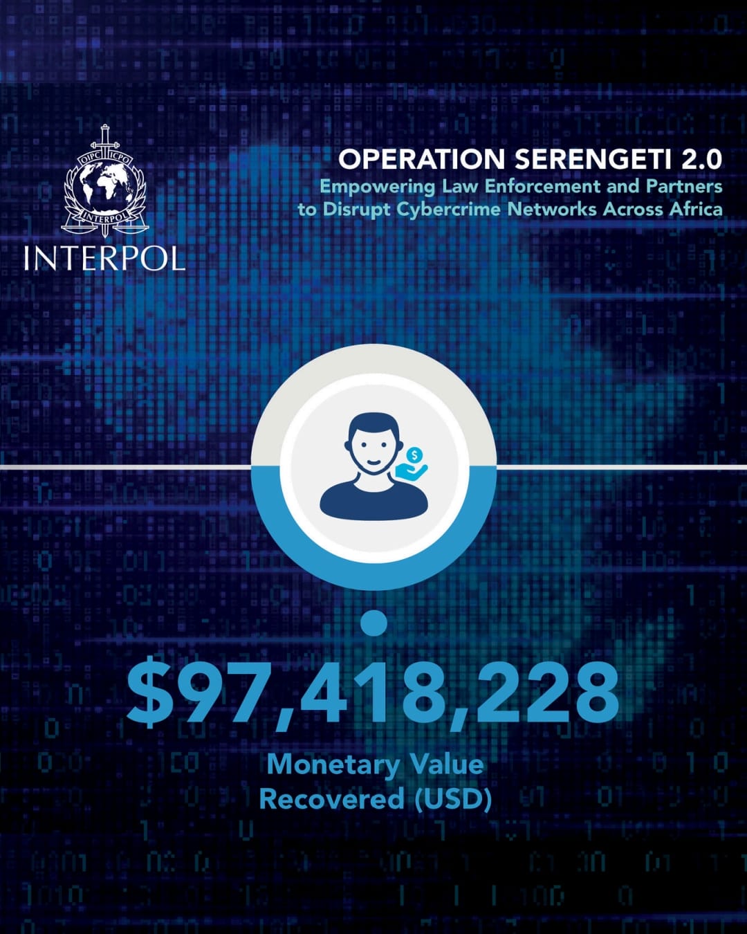 interpol bu kez afrikada avladi 97 milyon dolarlik siber suc gelirine el konuldu 0 pKvIN9tT