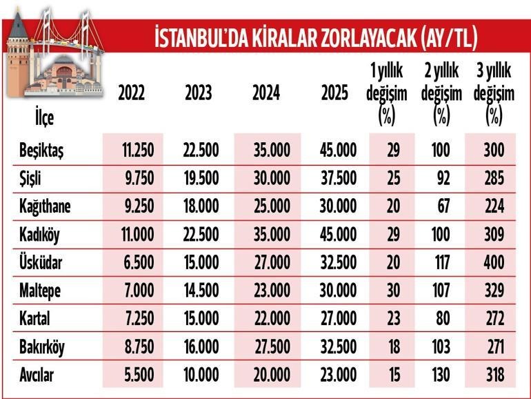 universite ogrencilerinin yeni sinavi barinma 0 cjYm8ibS