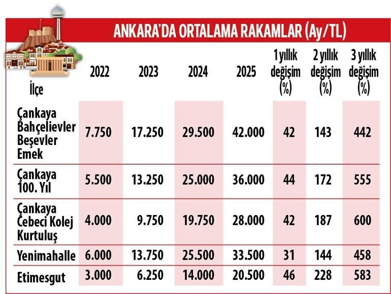 universite ogrencilerinin yeni sinavi barinma 2 MYufJkYD