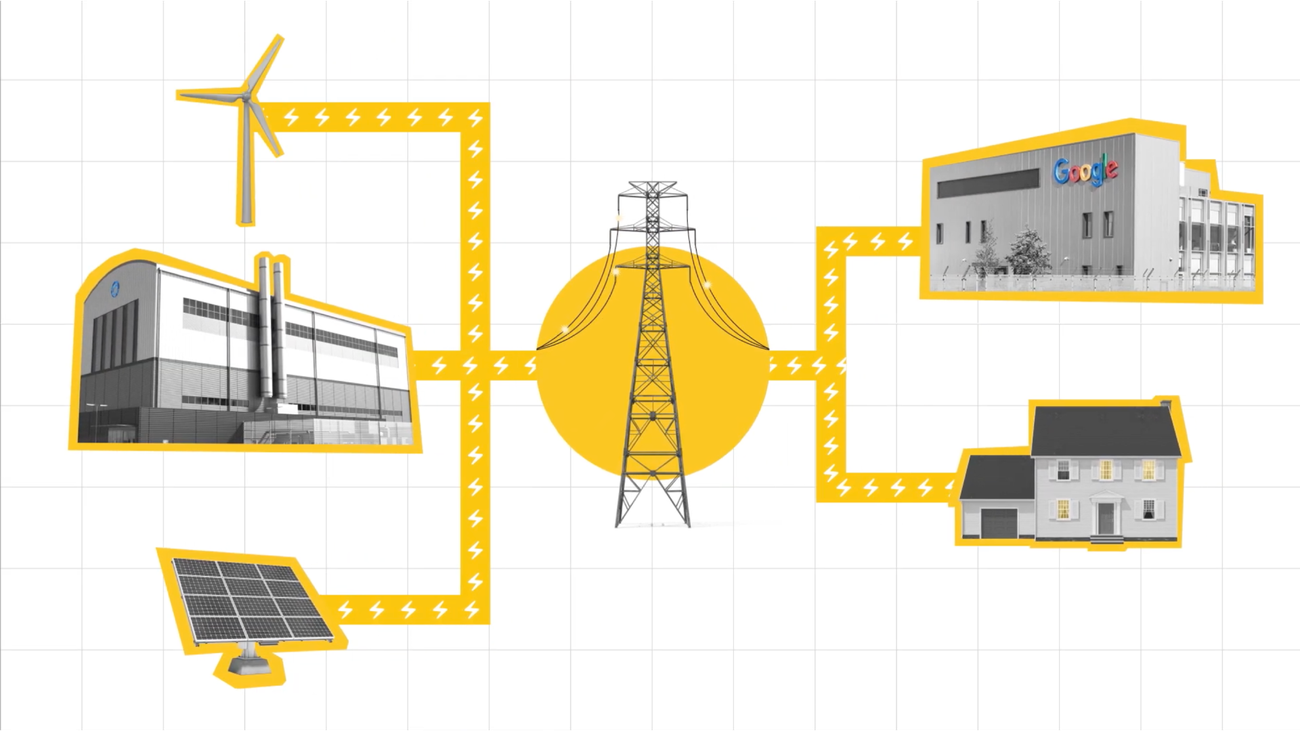 yapay zekanin yarattigi buyuk enerji ihtiyaci nedeniyle google nukleer enerji devleriyle enerji temini icin ByhZsFPT