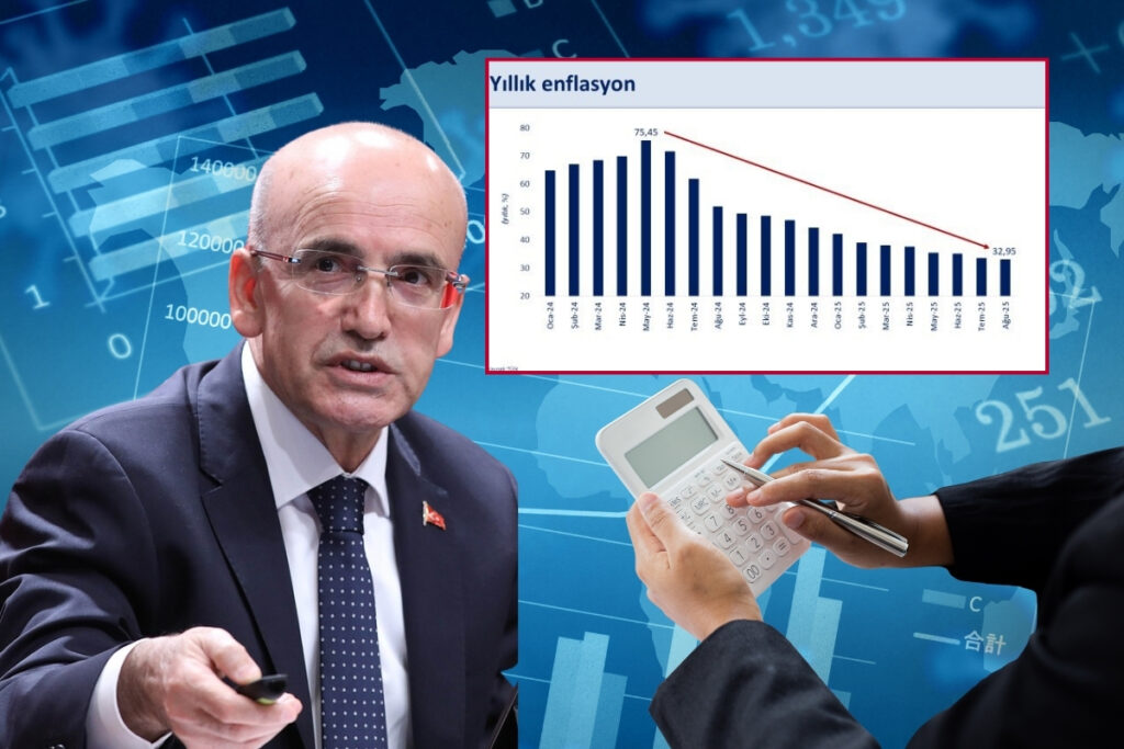 bakan simsek dezenflasyon sureci kesintisiz devam ediyor enflasyon yuzde 33un altina indi BRxFLllf