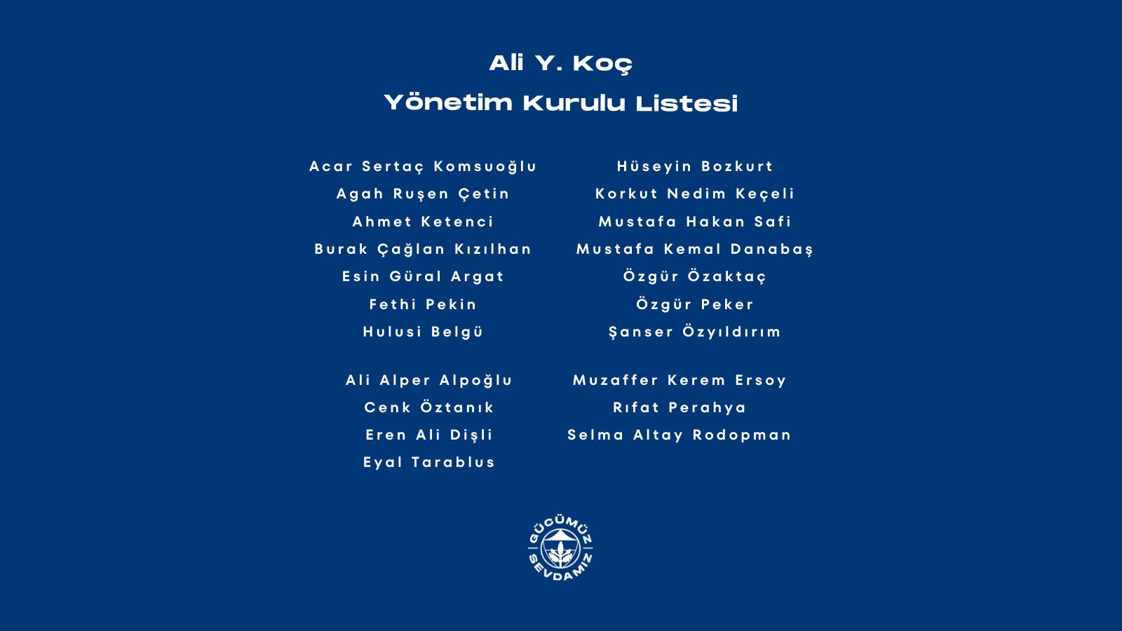 fenerbahce baskanligina yeniden aday olanali kocun yonetim kurulu listesi belli oldu 0 92lP27pS