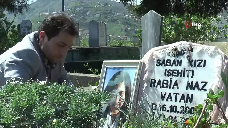 rabia nazin olumunde aymden tazminat karari 0 J4pLcb2p