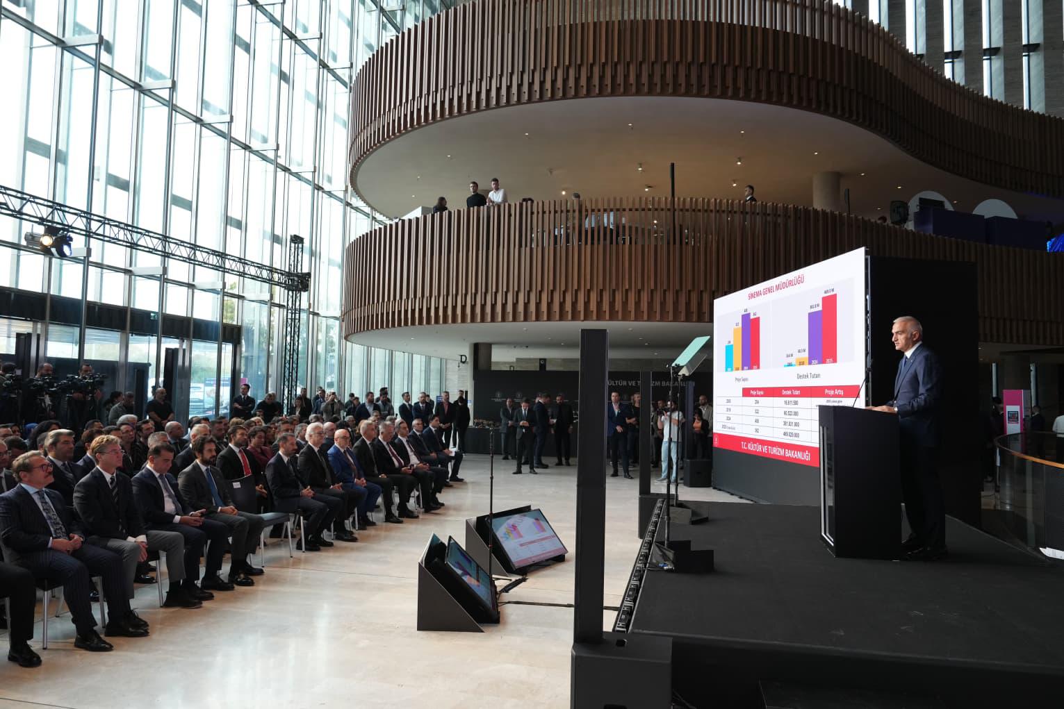 kultur ve turizm bakani mehmet nuri ersoy 2025 2026 kultur sanat sezonunu tanitti carsambalari sinema 93kOaPwG