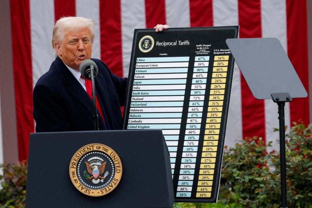 abd baskani trumpin tarife politikasi asyaya 621 milyar dolara mal olabilir XG7jwC6w