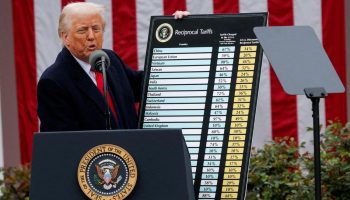 abd baskani trumpin tarife politikasi asyaya 621 milyar dolara mal olabilir XG7jwC6w