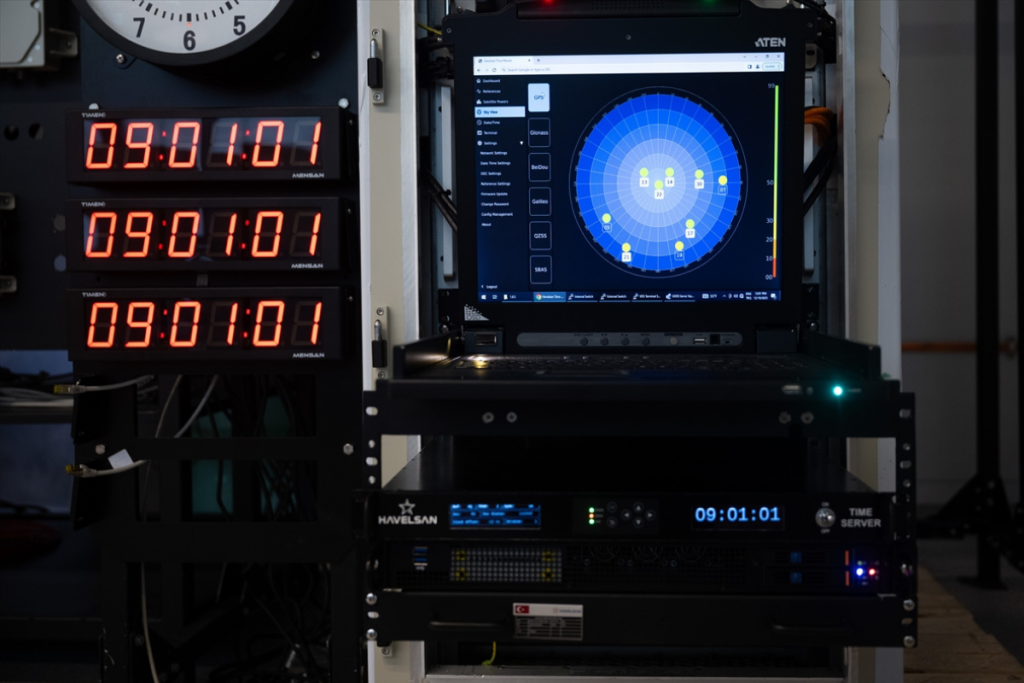 hassas zaman senkronizasyonu saglayan zaman sunucusu havelsan tarafindan millilestirildi RGH4iEwi