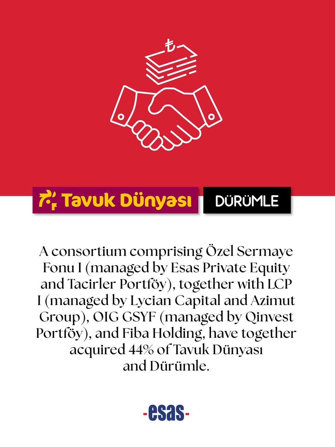 turkiyenin alti dev sirketinin olusturdugu konsorsiyum tavuk dunyasi ve durumlenin yuzde 44 hissesini satin 2ZkgubE3